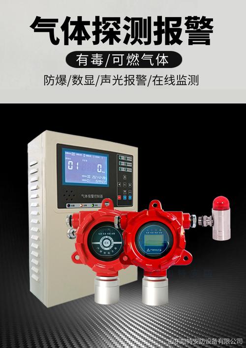 山東如特安防設備 專業供應氧氣濃度檢測報警器與安防設備